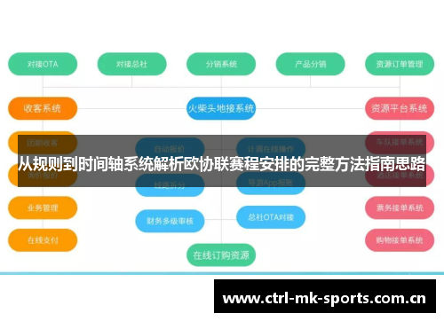 从规则到时间轴系统解析欧协联赛程安排的完整方法指南思路